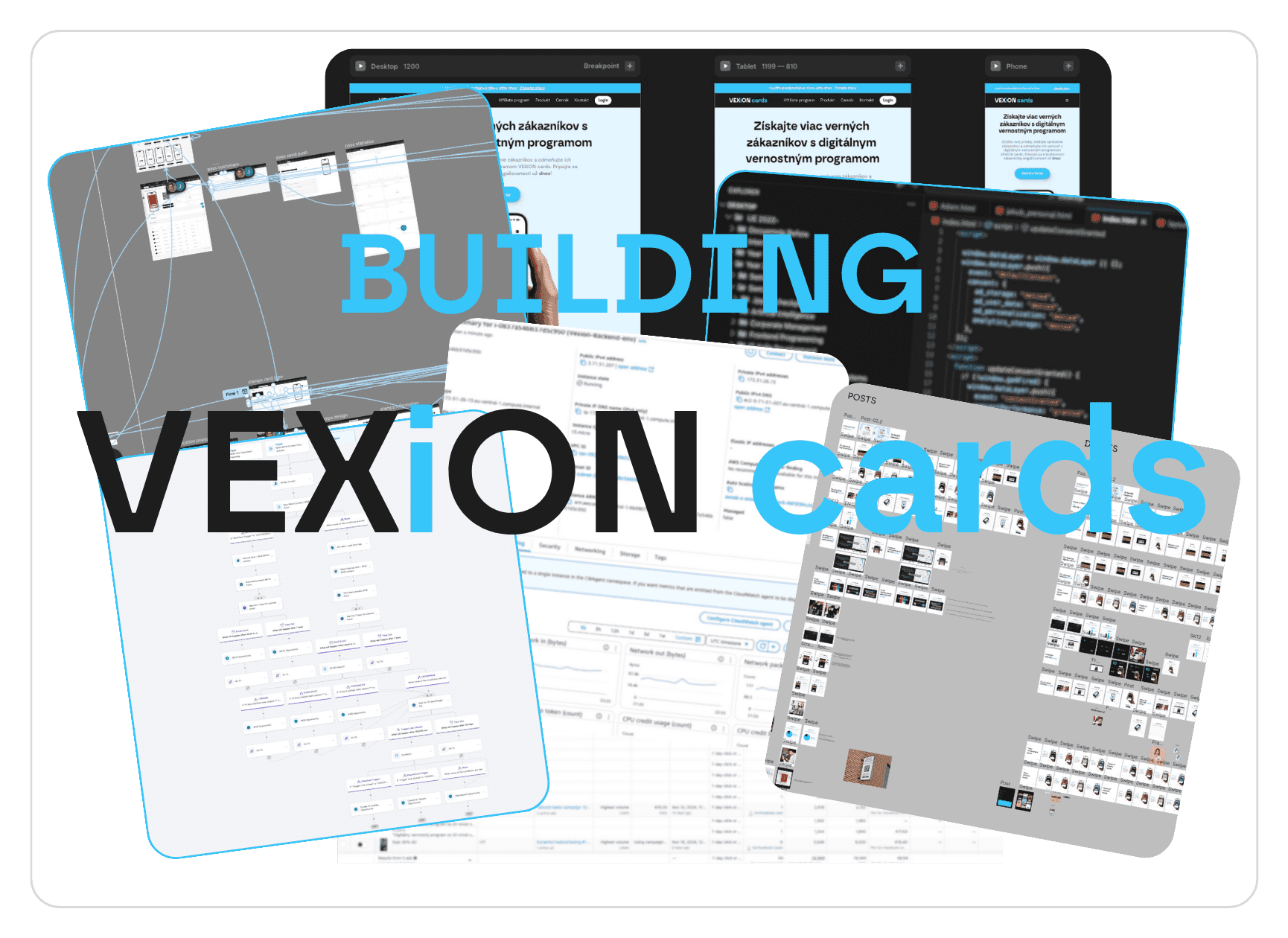 Bunch of screenshots of different platform used to build VEXiON cards. Facebeook Ads, Framer, VS code, figma, Canva, AWS