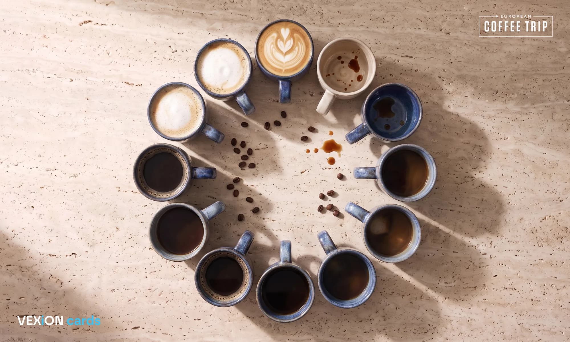 Digital Loyalty Cards for Coffee Shops: 5 Revenue Wins