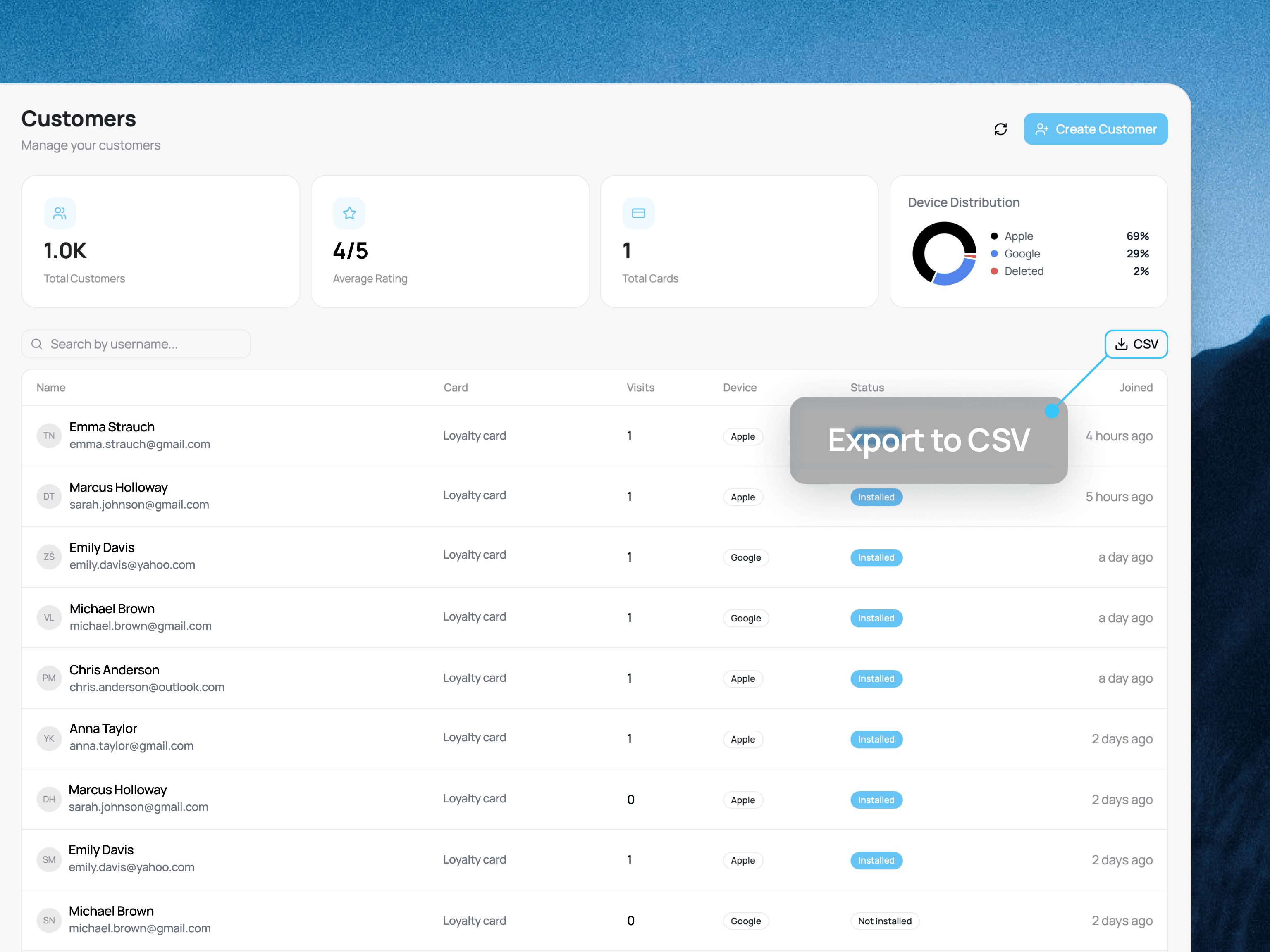 CSV export of the customer database