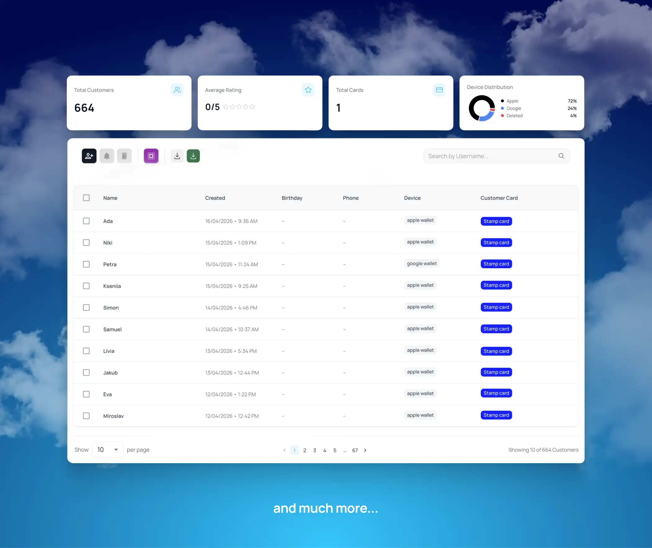 Customer table — profile rows